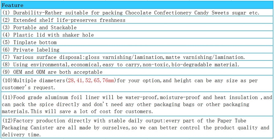 Feature of Plastic Top Eco-friendly Chocolate Ball Packaging Paper Tube 